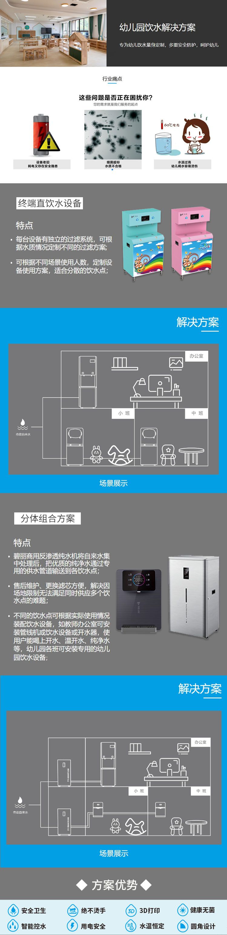 幼兒園解決方案